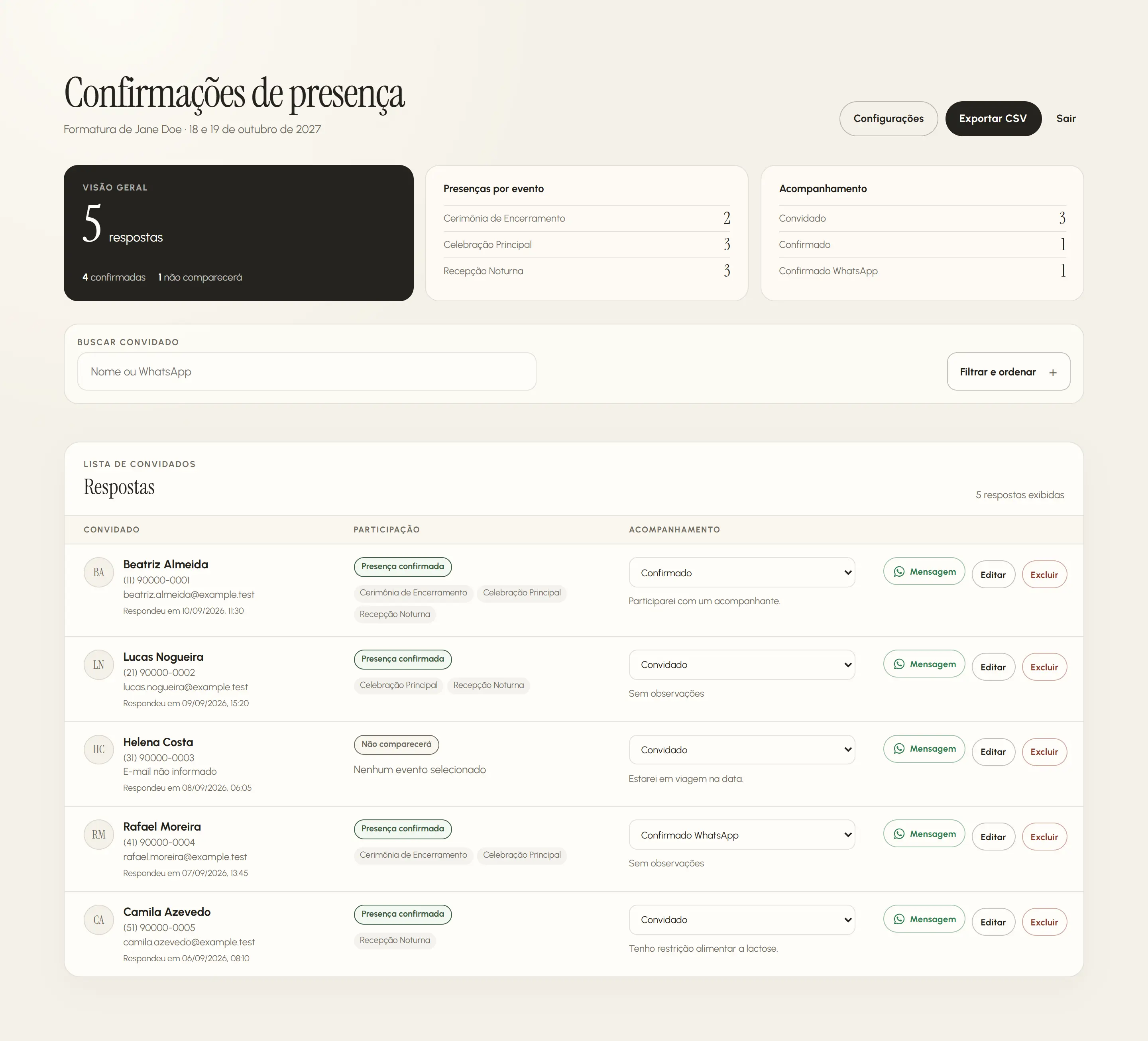 Response dashboard with totals, search, filters and guest statuses