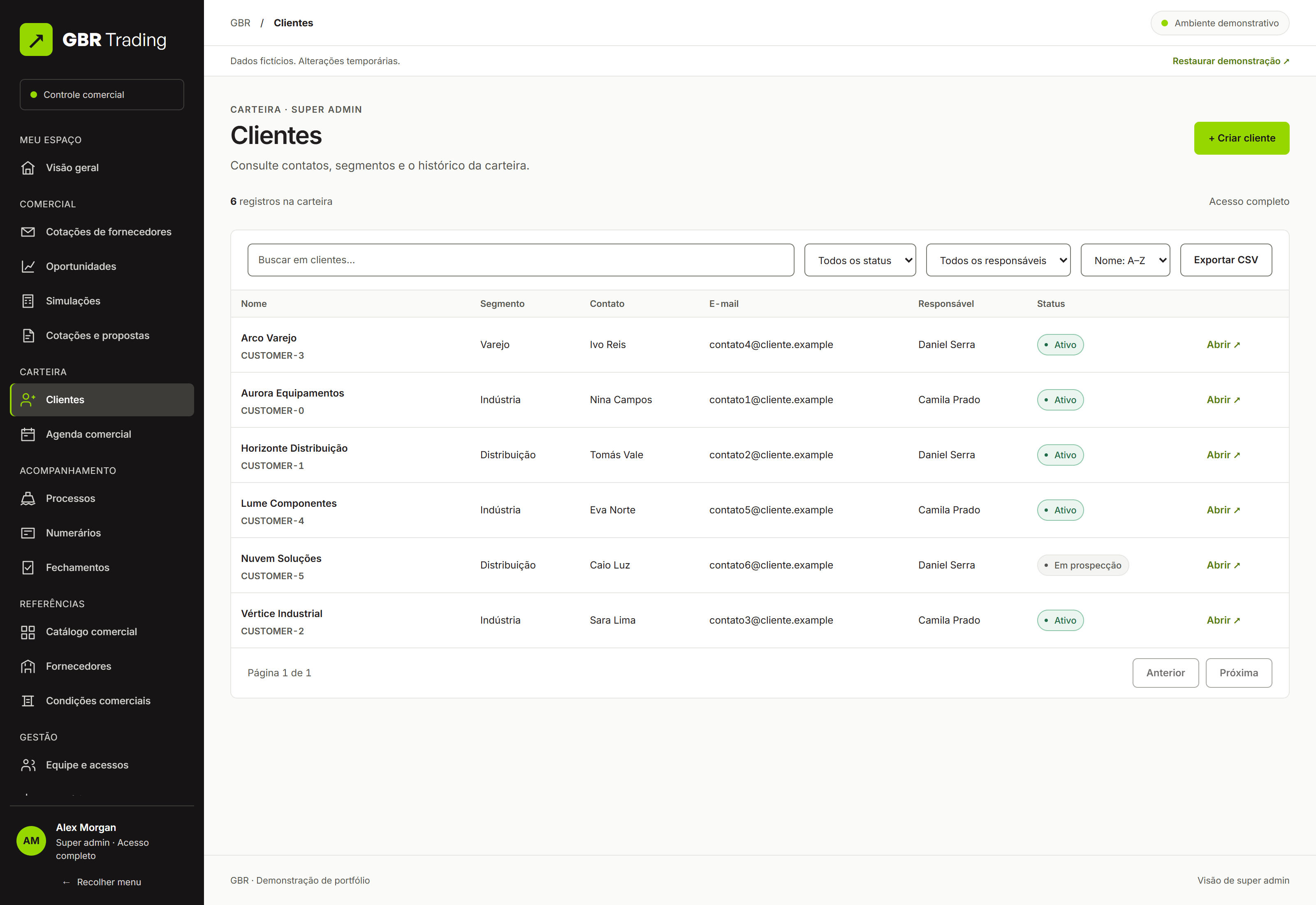 Demonstration client portfolio with search, filters and fictional companies