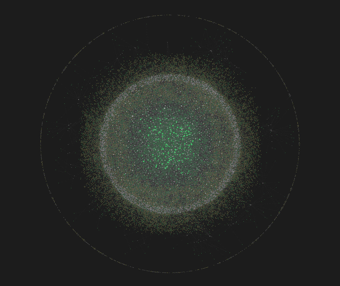 Each dot represents a note. Lines show recorded relationships between them; titles are kept out of this presentation.