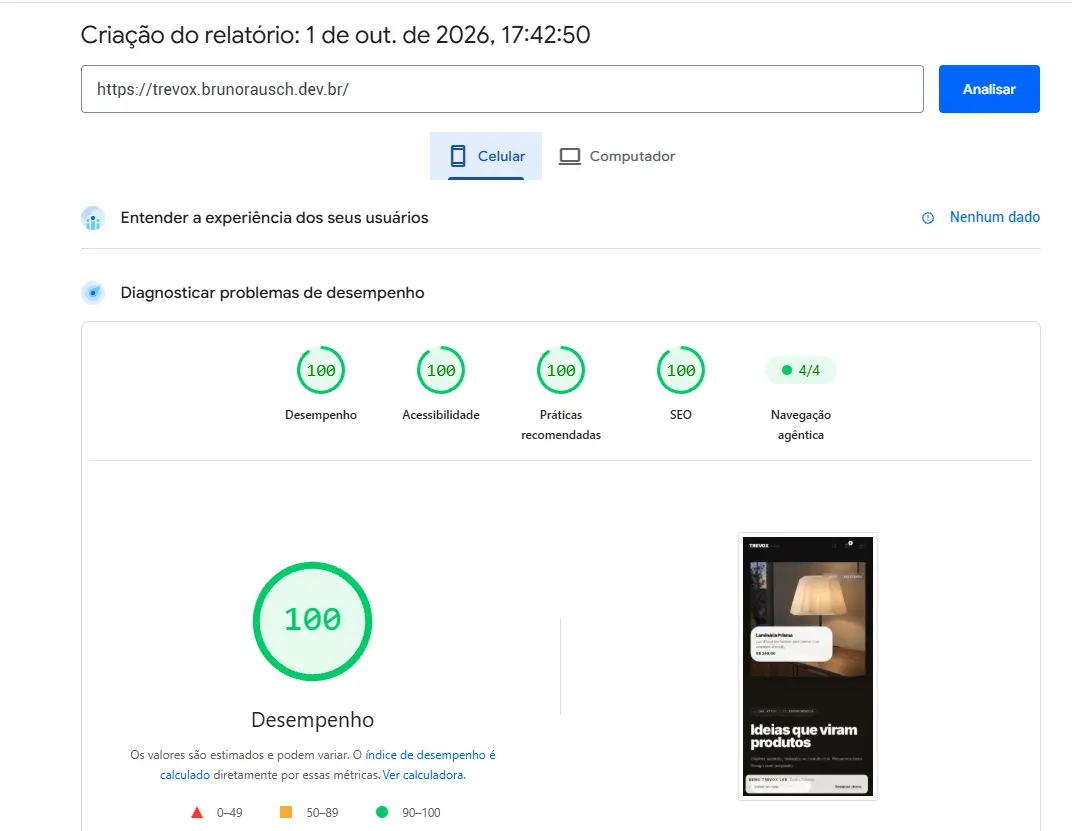 Google PageSpeed Insights report for trevox.brunorausch.dev.br on the Mobile tab: 100 for Performance, Accessibility, Best Practices and SEO, and 4/4 for Agentic Navigation