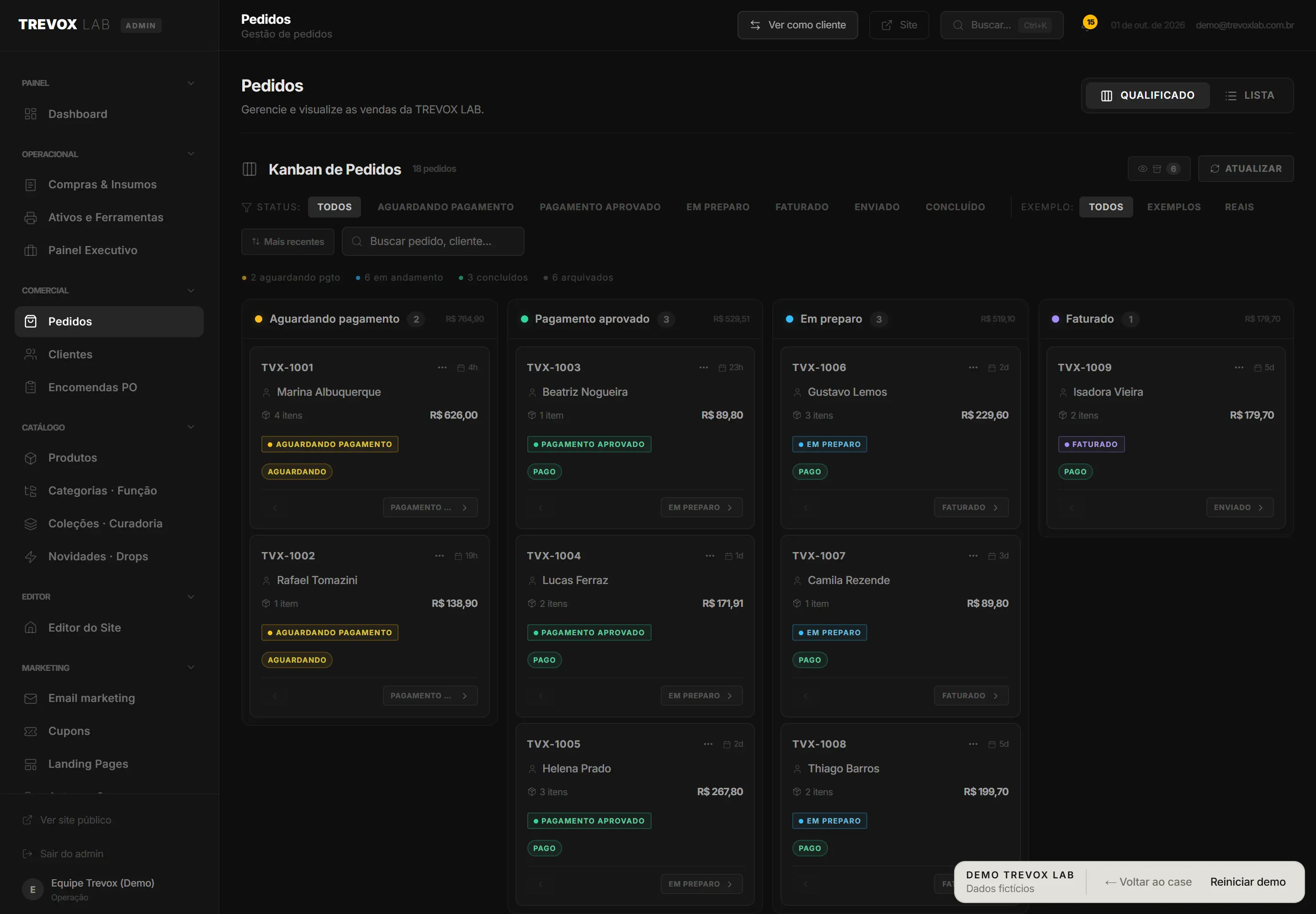 Trevox backoffice with fictional orders organized in a kanban board