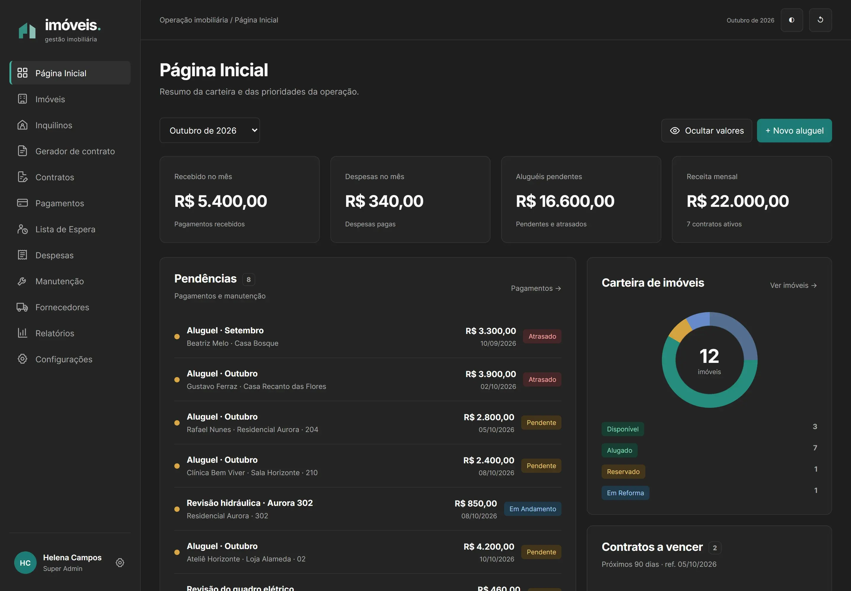 Dashboard with receipts, expenses, outstanding tasks and property occupancy